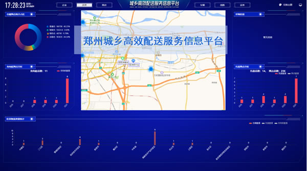 河南省物流协会