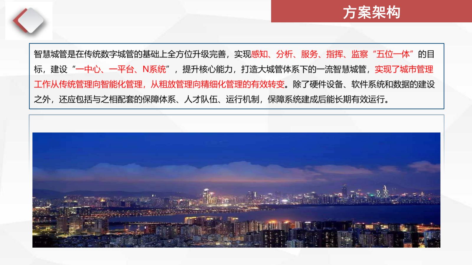 智慧城管解决方案