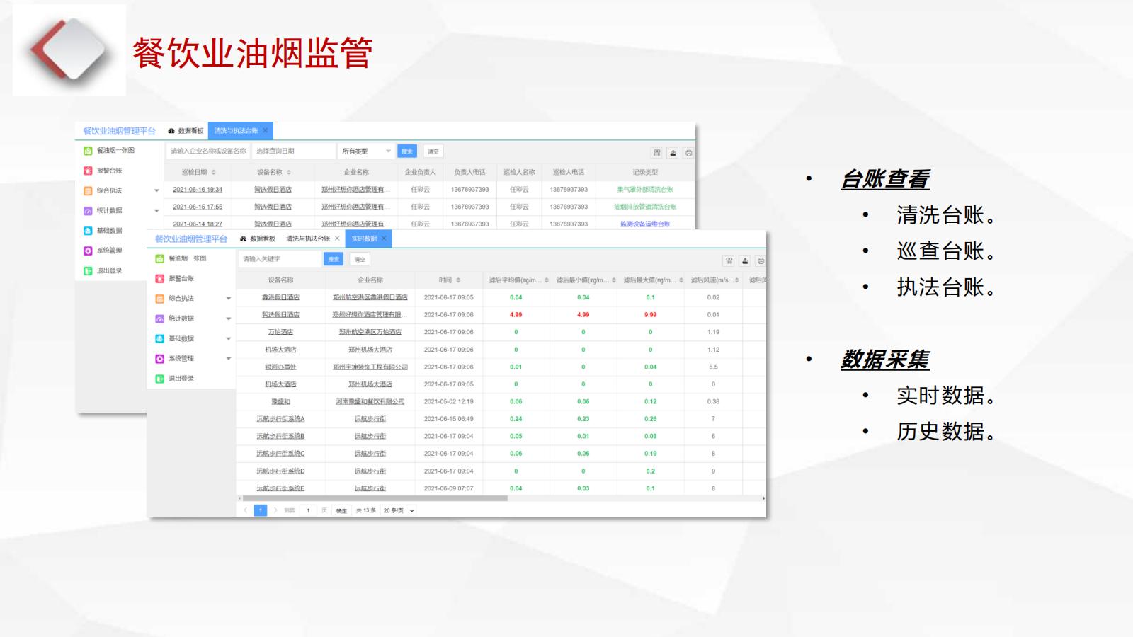 智慧城管解决方案